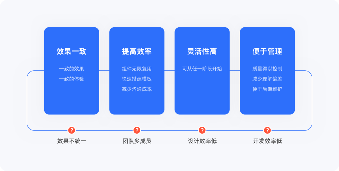 产品经理，产品经理网站